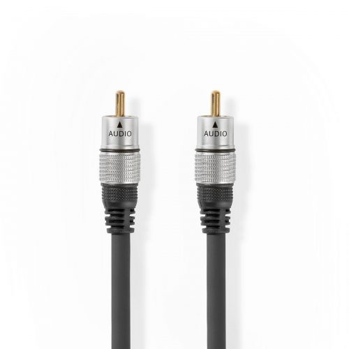 Audio Interconnect